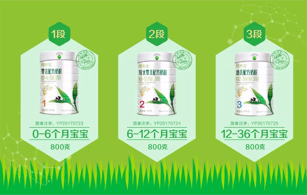 恬乐宝幼儿配方奶粉(图2) 恬乐宝幼儿配方奶粉(图2)