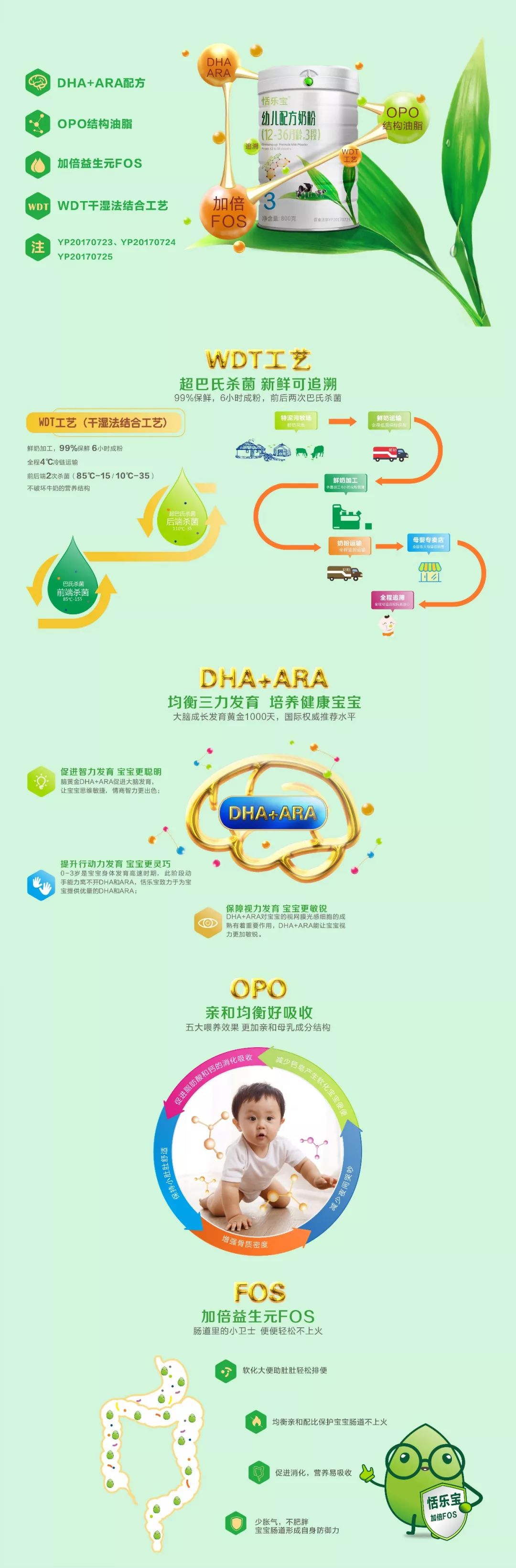 恬乐宝幼儿配方奶粉(图3) 恬乐宝幼儿配方奶粉(图3)